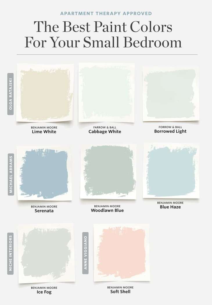 8 Paint Colors That Always Work for a Small Bedroom